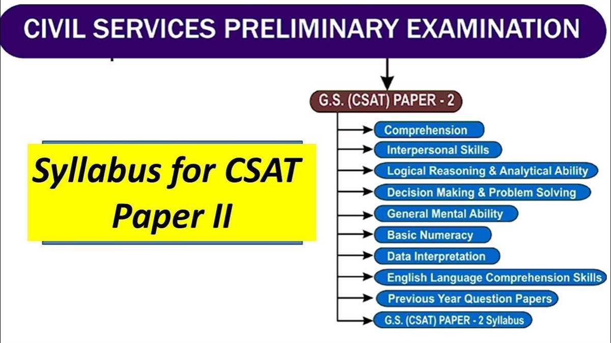 The Ultimate Guide To Passing The Nassau Civil Service Exam